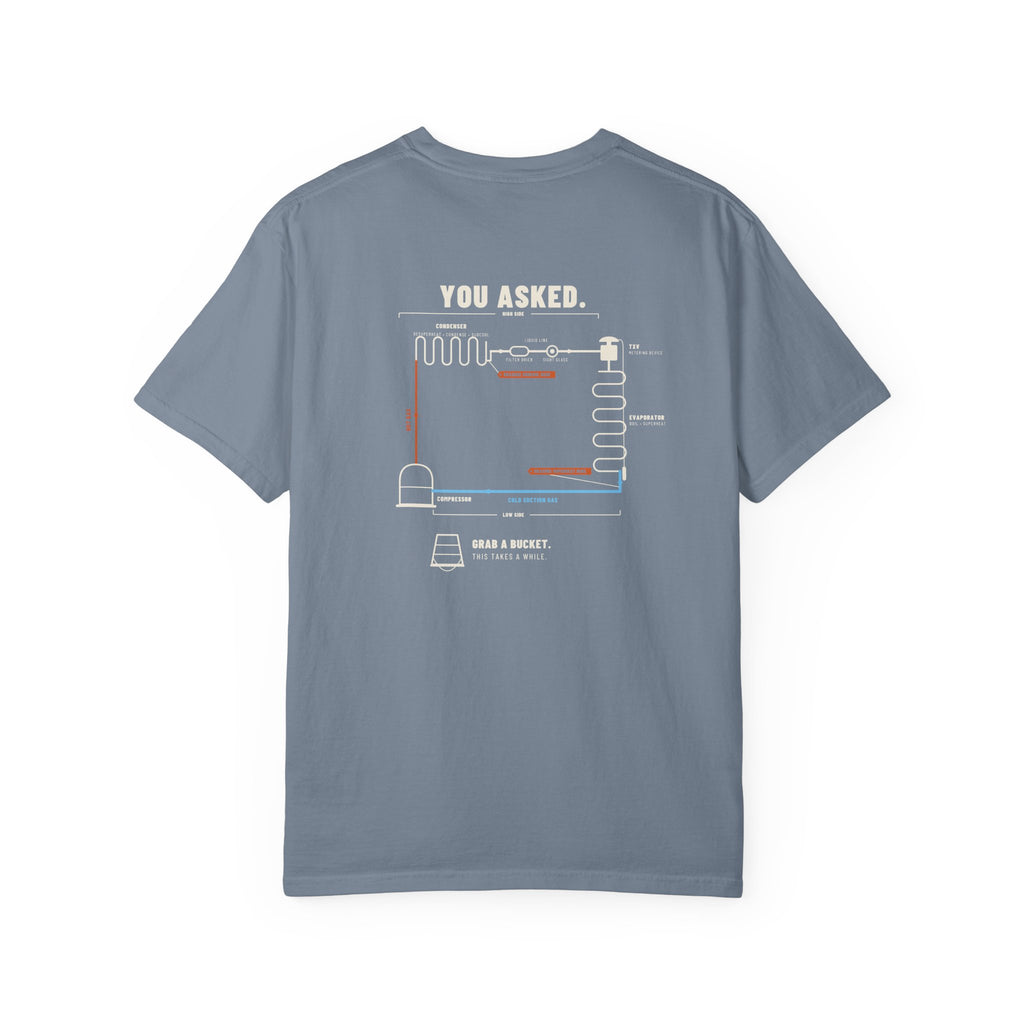 Blue Jean t-shirt, back view, with a You Asked refrigeration cycle diagram