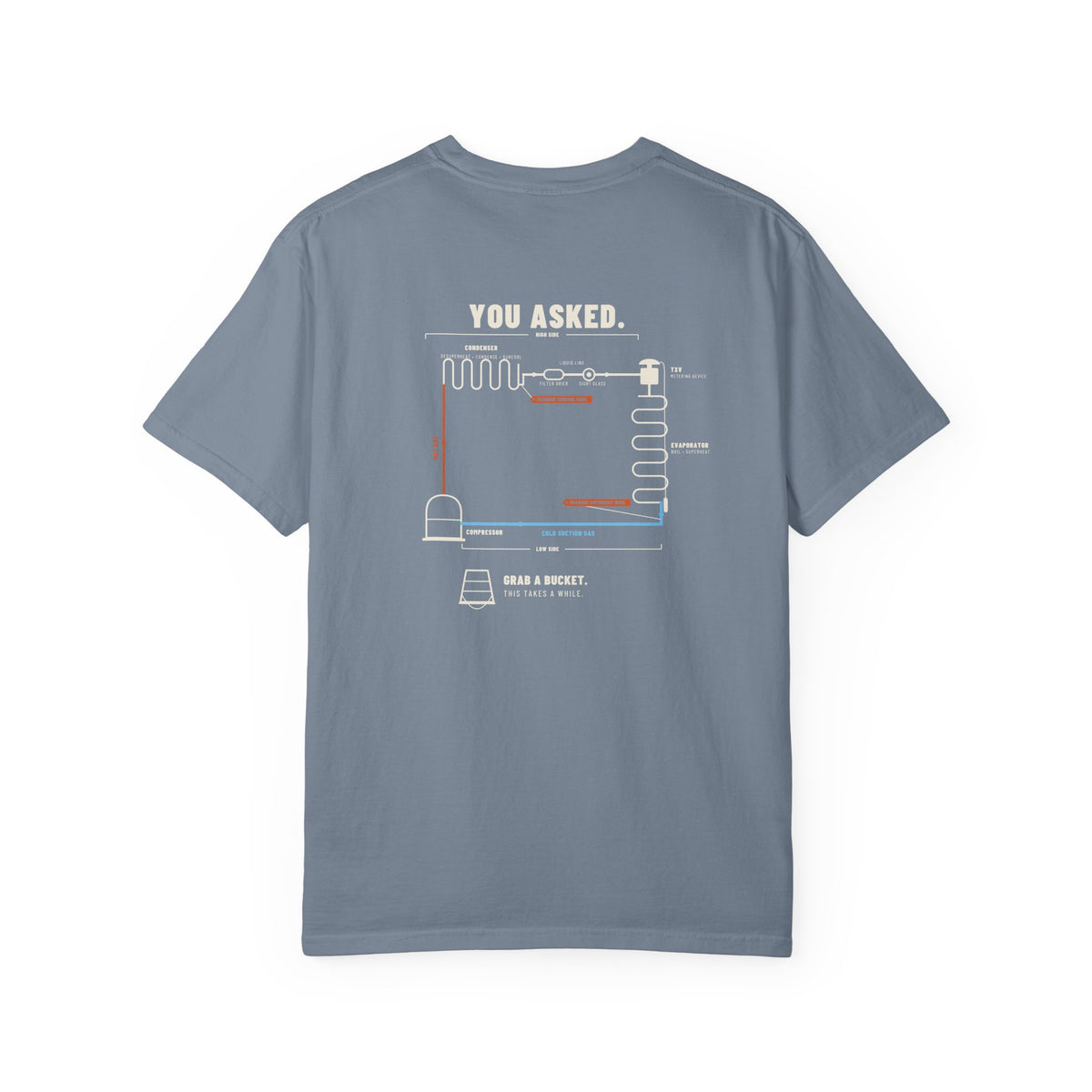 Blue Jean t-shirt, back view, with a You Asked refrigeration cycle diagram
