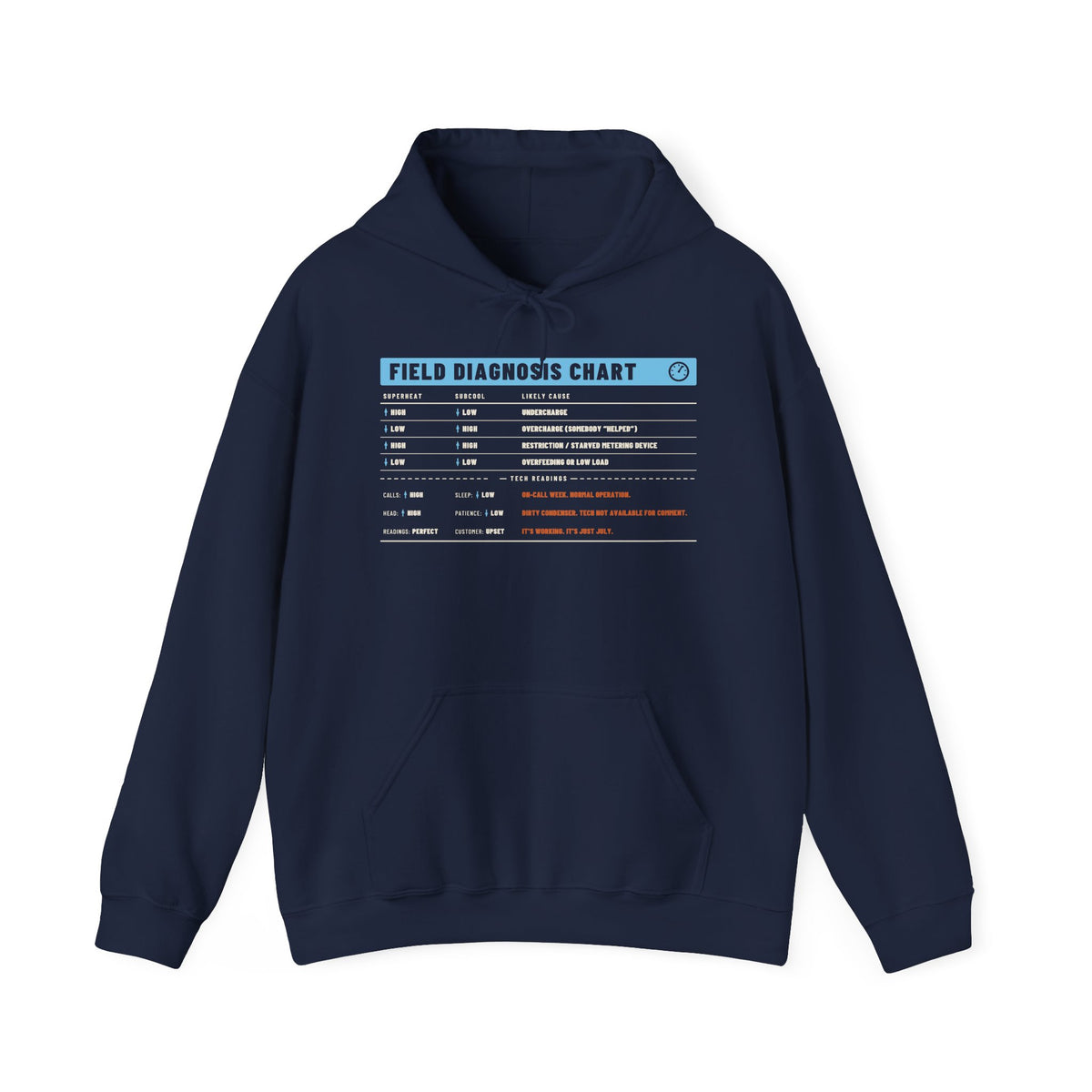 Navy hoodie with a Field Diagnosis Chart for superheat and subcool