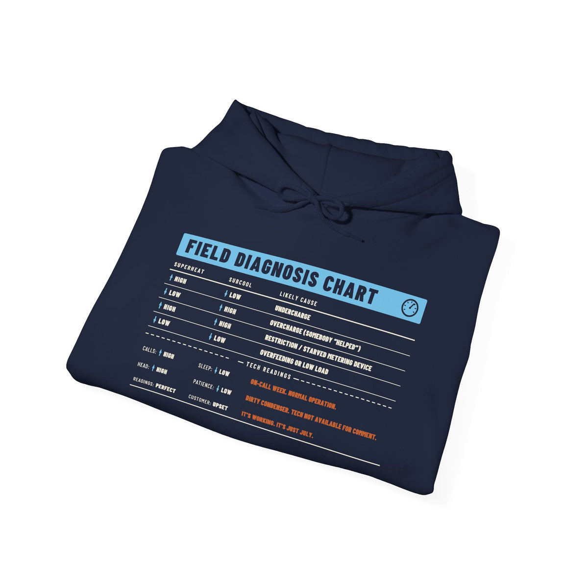 Folded Navy hoodie with a Field Diagnosis Chart for superheat and subcool