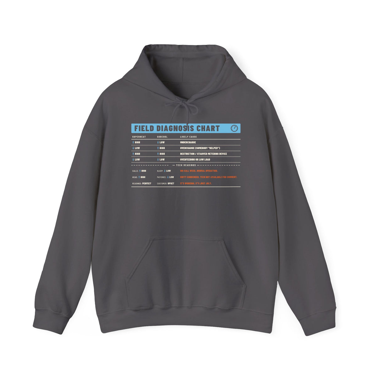 Charcoal hoodie with a Field Diagnosis Chart for superheat and subcool