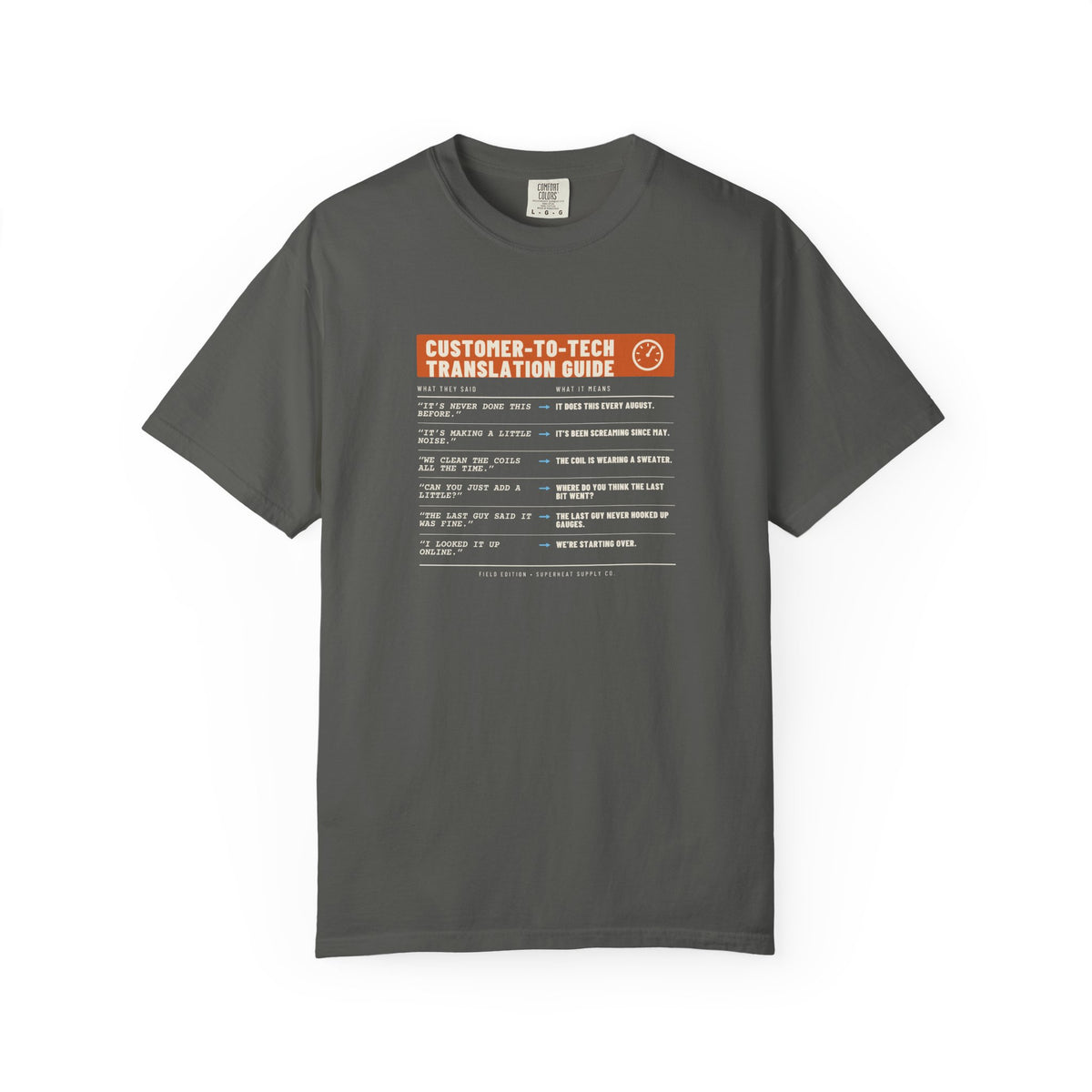 Faded black t-shirt with a Customer-to-Tech Translation Guide in two columns