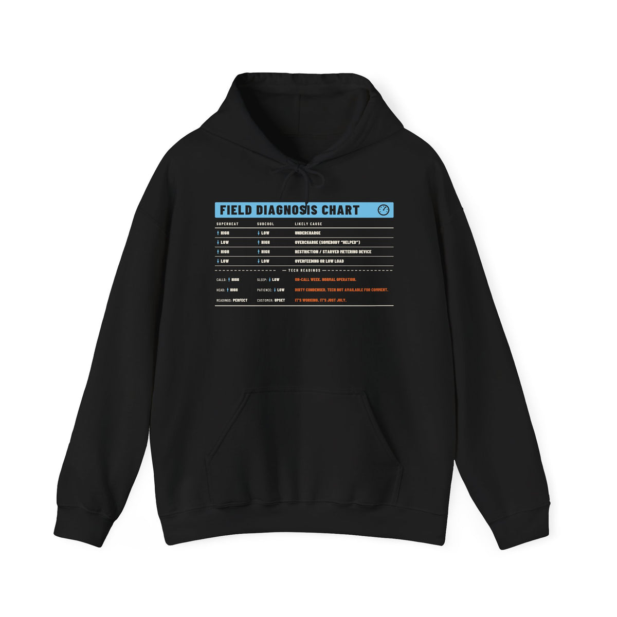 Black hoodie with a Field Diagnosis Chart for superheat and subcool