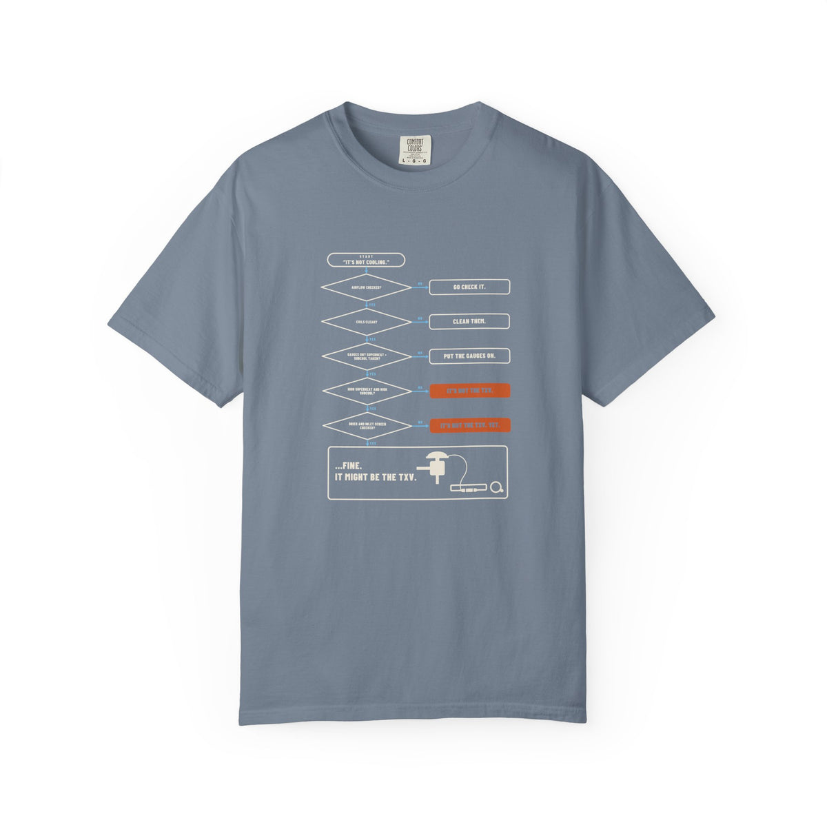 Blue Jean t-shirt with a Before You Blame the TXV flowchart