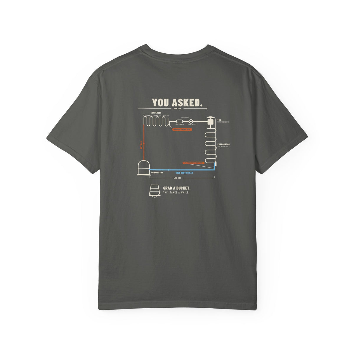 Faded black t-shirt, back view, with a You Asked refrigeration cycle diagram