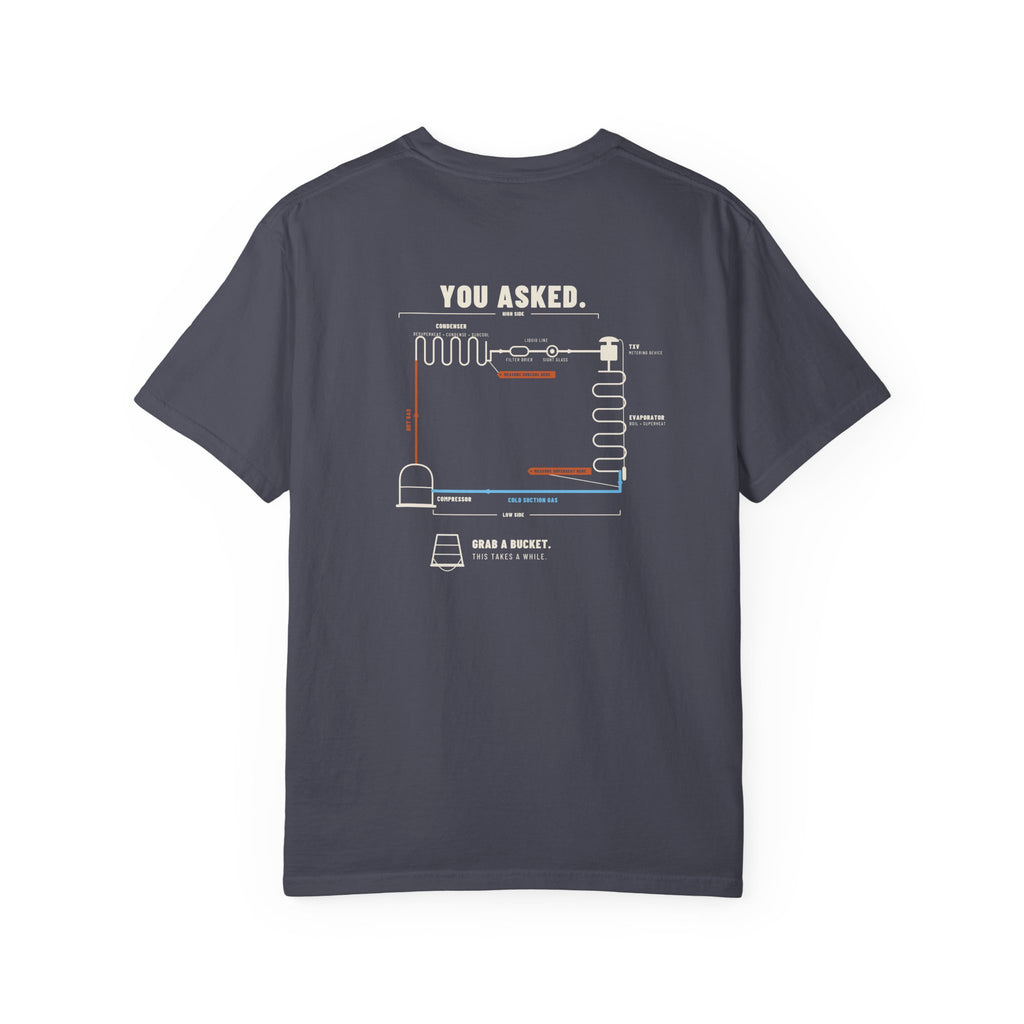 Navy t-shirt, back view, with a You Asked refrigeration cycle diagram