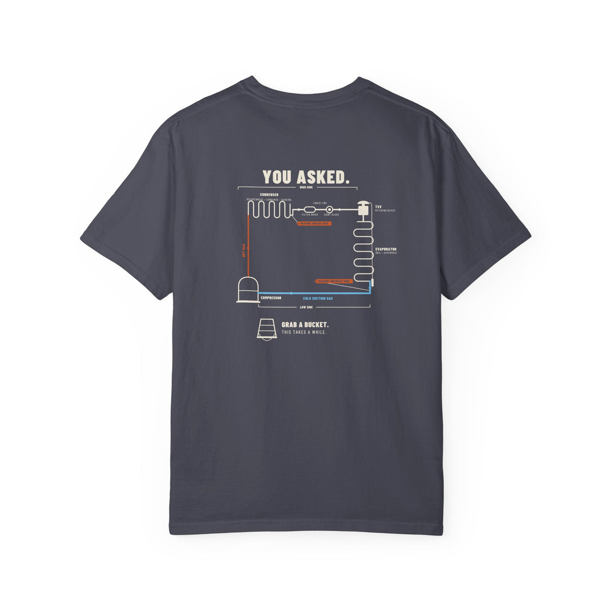 Navy t-shirt, back view, with a You Asked refrigeration cycle diagram