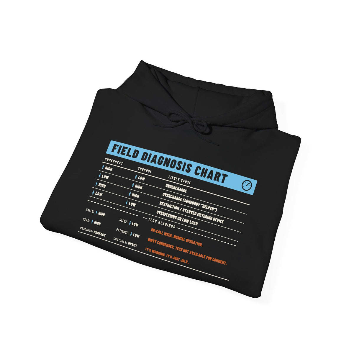 Folded Black hoodie with a Field Diagnosis Chart for superheat and subcool