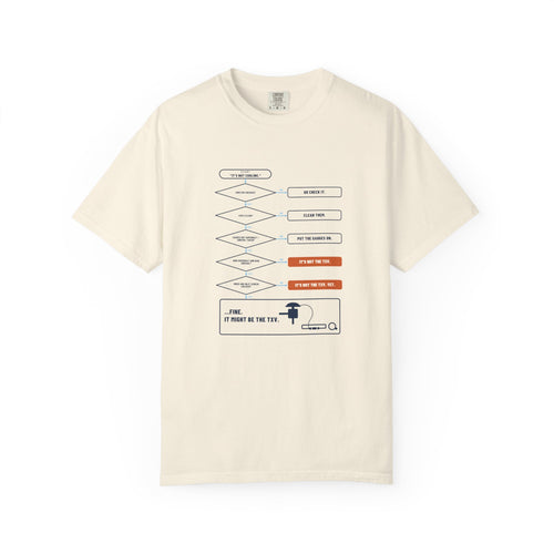 Ivory t-shirt with a Before You Blame the TXV flowchart