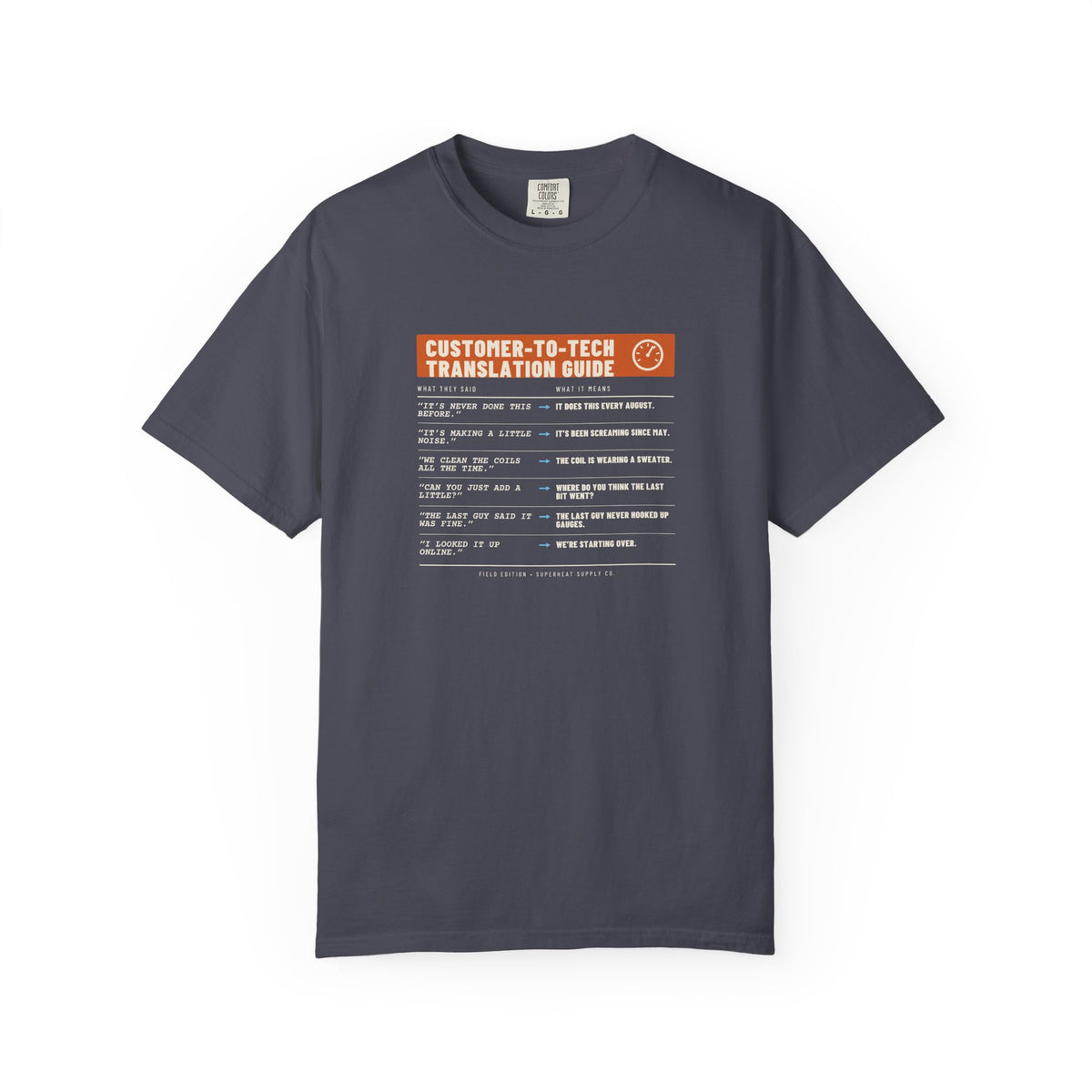 Navy t-shirt with a Customer-to-Tech Translation Guide in two columns